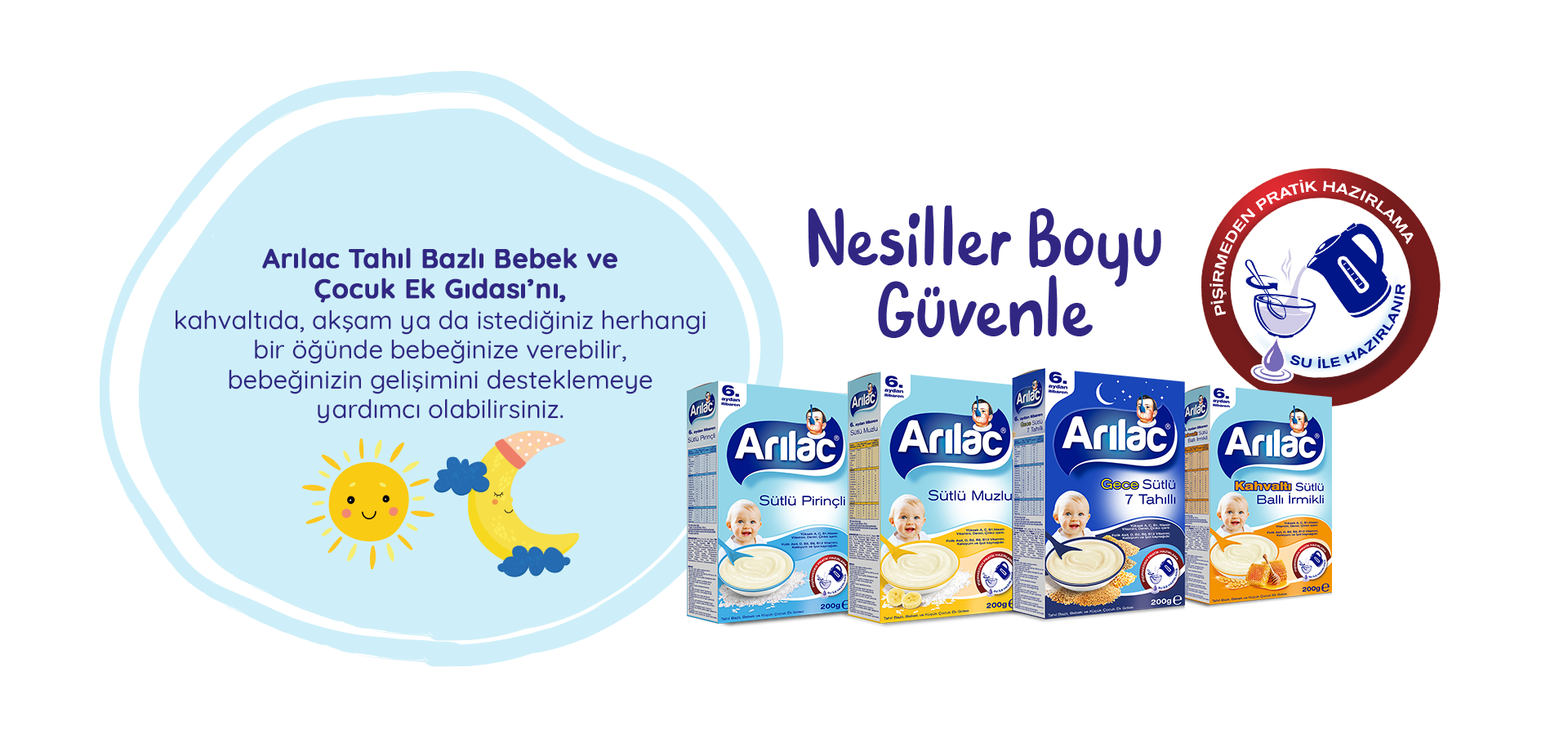 ARILAC