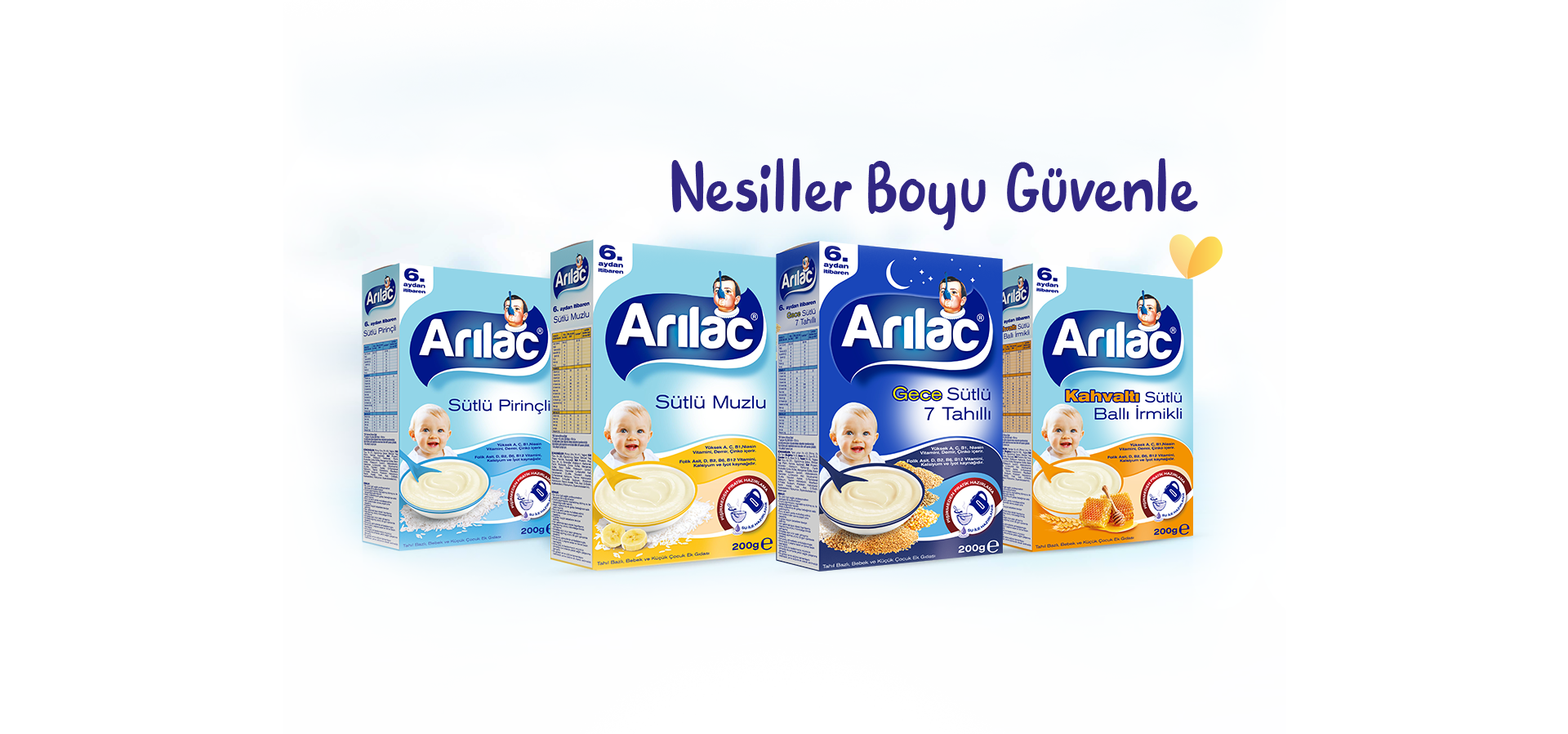 ARILAC 