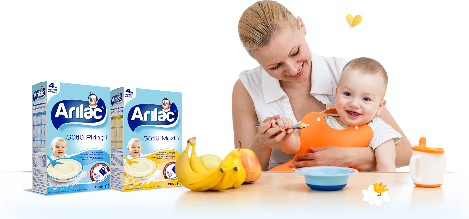ARILAC